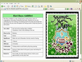 puasa ramadan wikipedia