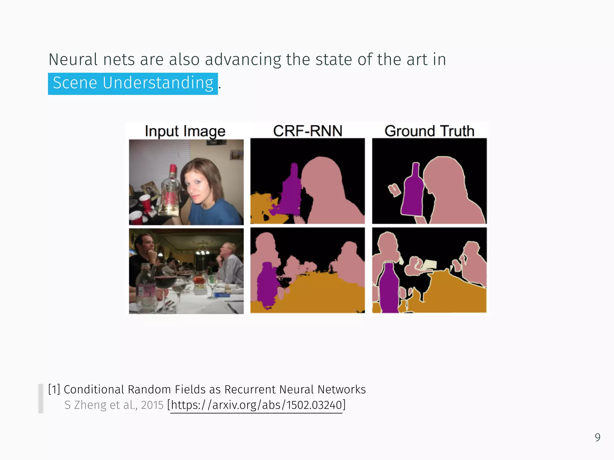 Neural nets are also advancing the state of the art in
Scene Understanding .
[1] Conditional Random Fields as Recurrent Neural Networks
S Zheng et al., 2015 [https://arxiv.org/abs/1502.03240]
9
 