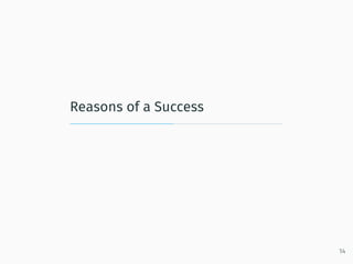 Reasons of a Success
14
 