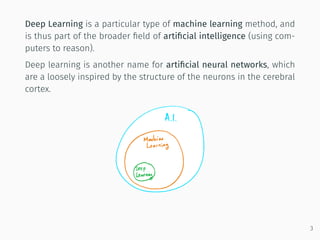 Deep Learning is a particular type of machine learning method, and
is thus part of the broader ﬁeld of artiﬁcial intelligence (using com-
puters to reason).
Deep learning is another name for artiﬁcial neural networks, which
are a loosely inspired by the structure of the neurons in the cerebral
cortex.
3
 