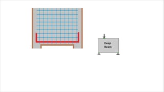 Deep beam | PDF