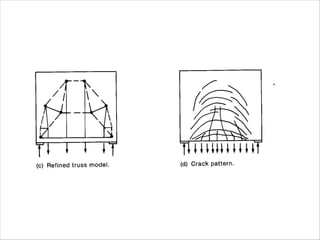 Deep beams | PDF