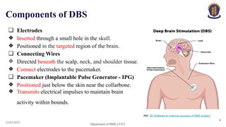 Deep Brain Stimulation, a Neurosurgical Approach for Neuromodulation.pptx