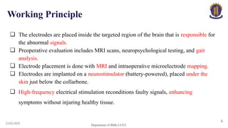 Deep Brain Stimulation, a Neurosurgical Approach for Neuromodulation.pptx
