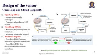 Deep Brain Stimulation, a Neurosurgical Approach for Neuromodulation.pptx