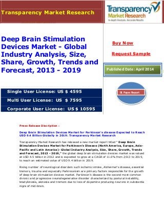 Press Release Discription :
Deep Brain Stimulation Devices Market for Parkinson's disease Expected to Reach
USD 9.4 Billion Globally in 2019: Transparency Market Research
Transparency Market Research has released a new market report titled " Deep Brain
Stimulation Devices Market for Parkinson's Disease (North America, Europe, Asia-
Pacific and Latin America)- Global Industry Analysis, Size, Share, Growth, Trends
and Forecast, 2013 - 2019," the global deep brain stimulation devices market was valued
at USD 4.5 billion in 2012 and is expected to grow at a CAGR of 11.0% from 2013 to 2019,
to reach an estimated value of USD 9.4 billion in 2019.
Rising number of neurological disorders such ischemic stroke, Alzheimer's disease, essential
tremors, trauma and especially Parkinsonism are primary factors responsible for the growth
of deep brain stimulation devices market. Parkinson's disease is the second most common
chronic and progressive neurodegenerative disorder characterized by postural instability,
bradykinesia, akinesia and tremors due to loss of dopamine producing neurons in substantia
nigra of mid-brain.
Transparency Market Research
Deep Brain Stimulation
Devices Market - Global
Industry Analysis, Size,
Share, Growth, Trends and
Forecast, 2013 - 2019
Single User License: US $ 4595
Multi User License: US $ 7595
Corporate User License: US $ 10595
Buy Now
Request Sample
Published Date: April 2014
91 Pages Report
 
