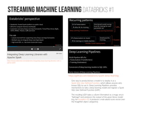Deploying deep learning models with Docker and Kubernetes | PDF