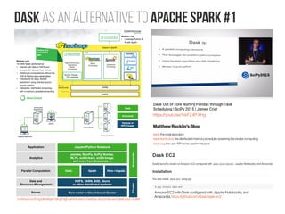 Dask as an alternative to apache spark #1
https://youtu.be/1kkFZ4P-XHg
continuum.io/blog/developer-blog/high-performance-h...