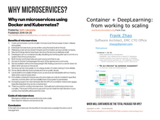 Why Microservices?
Whyrunmicroservicesusing
DockerandKubernetes?
Posted by: Seth Lakowske
Published: 2016-04-25
http://set...