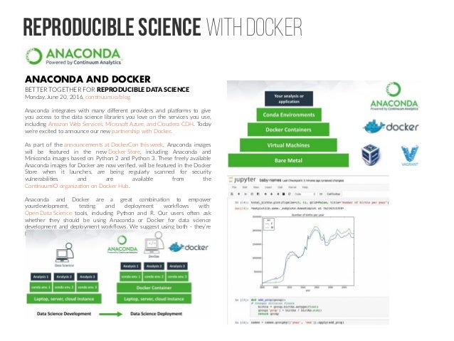 deploying deep learning models with docker and kubernetes deploying deep learning models with docker and kubernetes