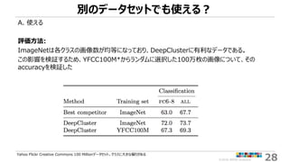 【論文読み会】Deep Clustering for Unsupervised Learning of Visual Features | PDF