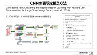 ©2018 ARISE analytics 10
CNNの表現を使う方法
https://arxiv.org/abs/1705.07091
CNN-Based Joint Clustering and Representation Learni...