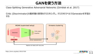 ©2018 ARISE analytics 11
GANを使う方法
https://arxiv.org/abs/1709.07359
Class-Splitting Generative Adversarial Networks (Grinbl...