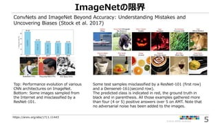 ©2018 ARISE analytics 5
ImageNetの限界
ConvNets and ImageNet Beyond Accuracy: Understanding Mistakes and
Uncovering Biases (S...