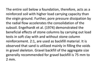 Deep compaction techniques | PPTX
