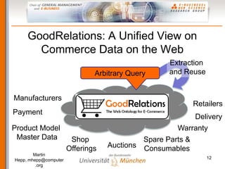 GoodRelations: A Unified View on
       Commerce Data on the Web
                                                   Extrac...