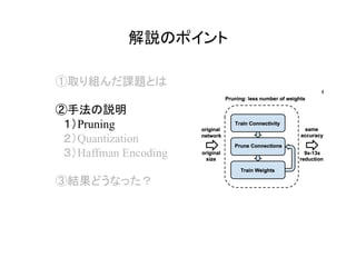 解説のポイント	
①取り組んだ課題とは
②手法の説明
　１）Pruning
　２）Quantization
　３）Haffman Encoding
③結果どうなった？
 