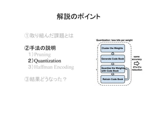 解説のポイント	
①取り組んだ課題とは
②手法の説明
　１）Pruning
　２）Quantization
　３）Haffman Encoding
③結果どうなった？
 