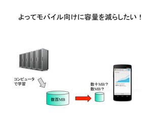 よってモバイル向けに容量を減らしたい！	
コンピュータ
で学習	
数百MB	
数十MB？
数MB？	
 