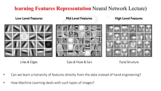 learning Features Representation Neural Network Lecture)
• Can we learn a hierarchy of features directly from the data instead of hand engineering?
• How Machine Learning deals with such types of images?
 