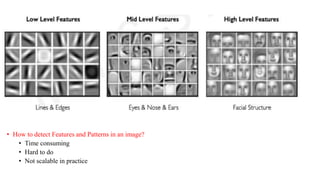 • How to detect Features and Patterns in an image?
• Time consuming
• Hard to do
• Not scalable in practice
 