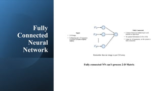 Fully
Connected
Neural
Network
Input:
• 2-D Image
• Collapsing into 1-D sequence
of number (Vector of pixel
values)
Fully Connected:
• Connect Neuron in hidden layer to all
neurons in input layer
• No spatial Information (3-D or 4-D)
• Large no. of parameters, as the system is
fully connected
Fully connected NN can’t process 2-D Matrix
Remember that our image is just 2-D array
 