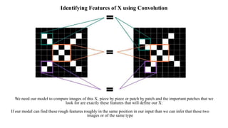 Identifying Features of X using Convolution
We need our model to compare images of this X, piece by piece or patch by patch and the important patches that we
look for are exactly these features that will define our X:
If our model can find these rough features roughly in the same position in our input than we can infer that these two
images or of the same type
 