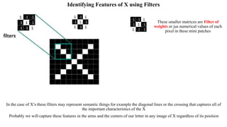 Identifying Features of X using Filters
In the case of X’s these filters may represent semantic things for example the diagonal lines or the crossing that captures all of
the important characteristics of the X
Probably we will capture these features in the arms and the centers of our letter in any image of X regardless of its position
These smaller matrices are Filter of
weights or jus numerical values of each
pixel in these mini patches
 