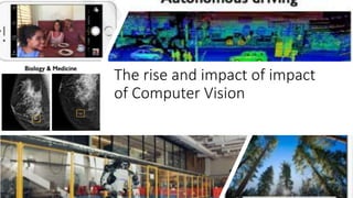 The rise and impact of impact
of Computer Vision
 