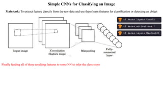 Simple CNNs for Classifying an Image
Main task: To extract feature directly from the raw data and use these learn features for classification or detecting an object
Finally feeding all of these resulting features to some NN to infer the class score
 