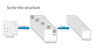 So for the structure
 