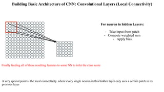 Building Basic Architecture of CNN: Convolutional Layers (Local Connectivity)
Finally feeding all of these resulting features to some NN to infer the class score
For neuron in hidden Layers:
- Take input from patch
- Compute weighted sum
- Apply bias
A very special point is the local connectivity, where every single neuron in this hidden layer only sees a certain patch in its
previous layer
 