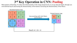 3rd Key Operation in CNN: Pooling
Main purpose off pooling: To reduce the dimensionality of the image progressively as you go deep & deeper, through you
convolutional layers (decreasing the dimensionality of the features increasing the dimensionality of the filters)
 