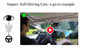 Impact: Self-Driving Cars: a go-to example
 