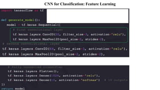 CNN for Classification: Feature Learning
 