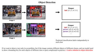 Object Detection
If we want to detect a taxi only its no problem, but if the image contains different objects of different classes, and our model need
to draw a bounding box for each objects of different class is quiet complicated in practice:: A naive solution to object detection
Predicted classification labels independently to
each class
 