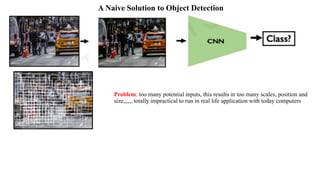 A Naive Solution to Object Detection
Problem: too many potential inputs, this results in too many scales, position and
size,,,,,, totally impractical to run in real life application with today computers
 