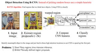 Object Detection Using R-CNN: Instead of picking random boxes use a simple heuristic
Identify meaningful object in the image and just feed in those high attention locations to our CNN to speed up the first part.
R-CNN Algorithm: Find regions that we think have objects. Using CNN to classify
 