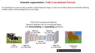 Semantic segmentation : Fully Convolutional Network
In classification we saw not only to predict a single object per image, we also saw an object detection potentially inferring
multiple objects with bounding boxes in you image.
 