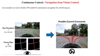 Continuous Control : Navigation from Vision Control
Lets consider we want to build a NN model for autonomous navigation for self driving car
 