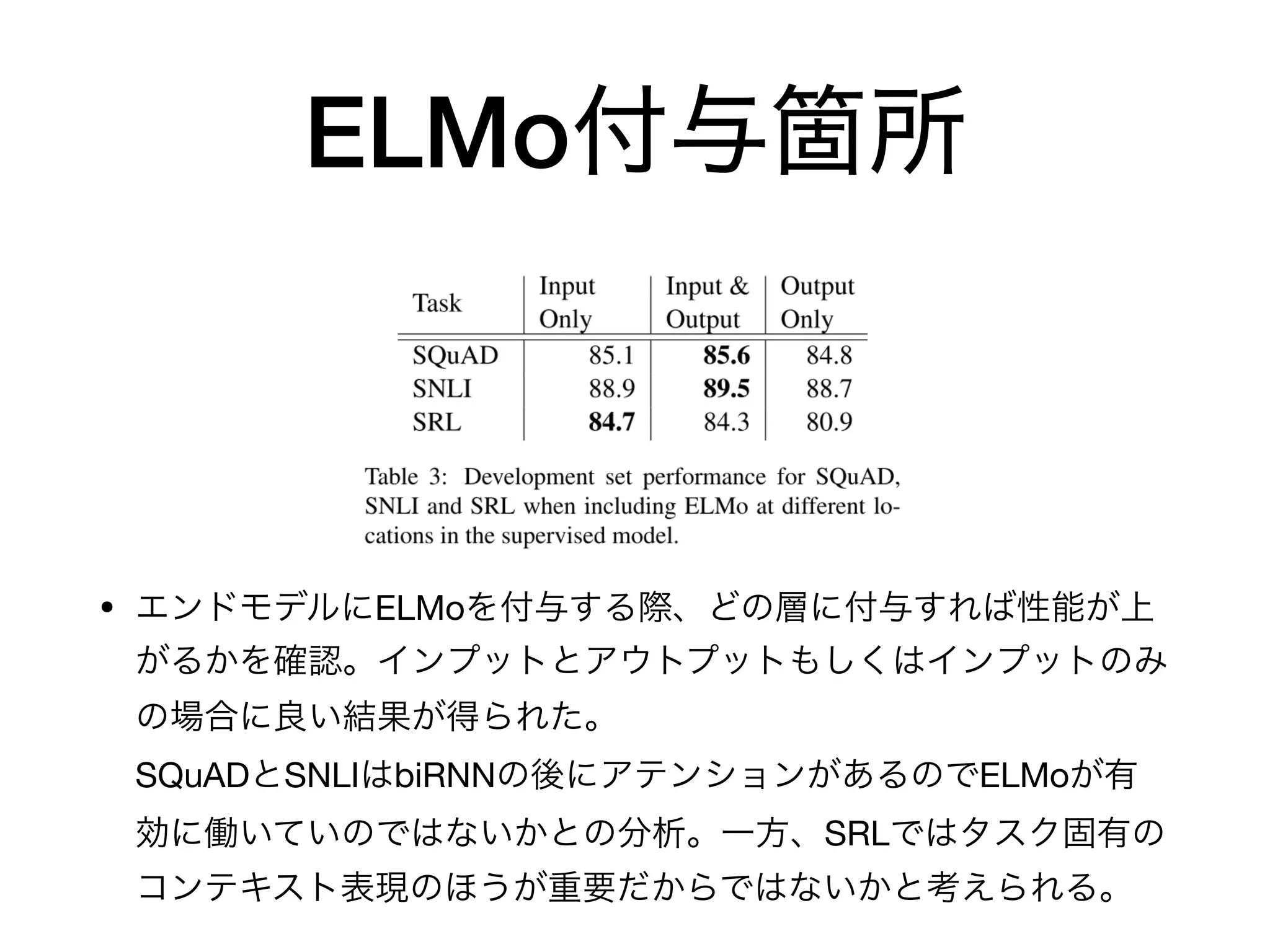 ELMo
• ELMo
SQuAD SNLI biRNN ELMo
SRL
