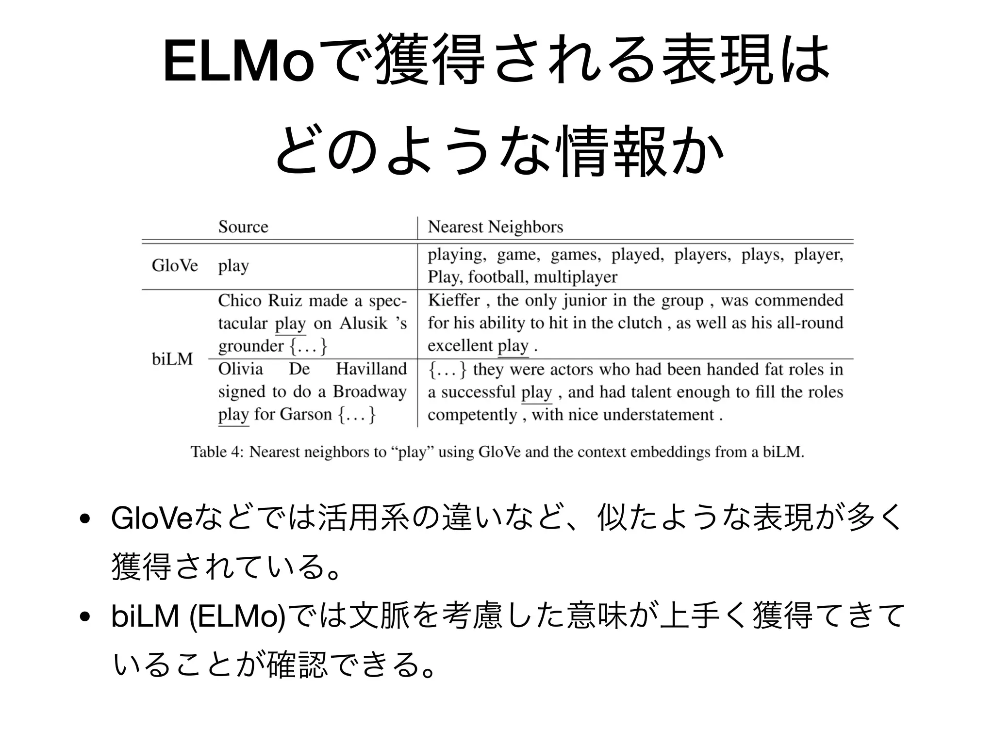 ELMo
• GloVe
• biLM (ELMo)