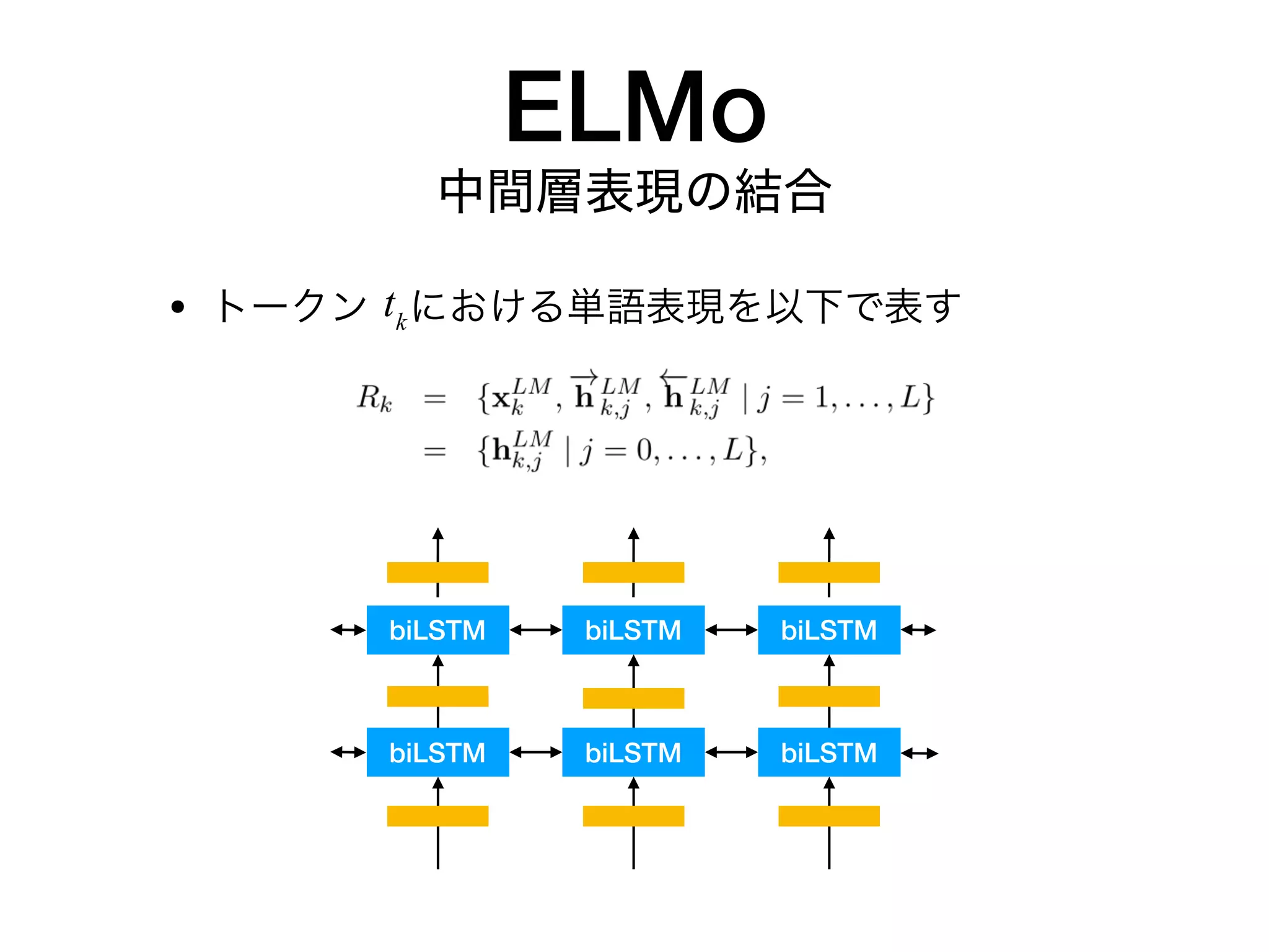 •
ELMo
biLSTM biLSTMbiLSTM
biLSTM biLSTMbiLSTM
tk
