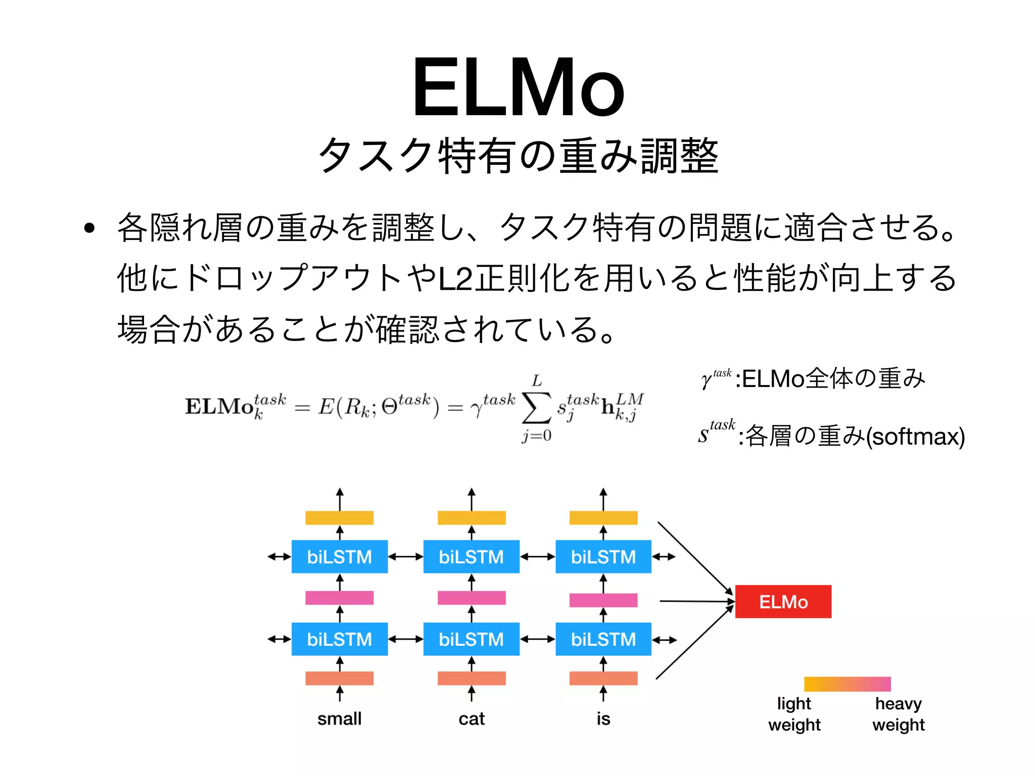 ELMo
•
L2
heavy
weight
light
weight
:ELMoγ task
stask
: (softmax)