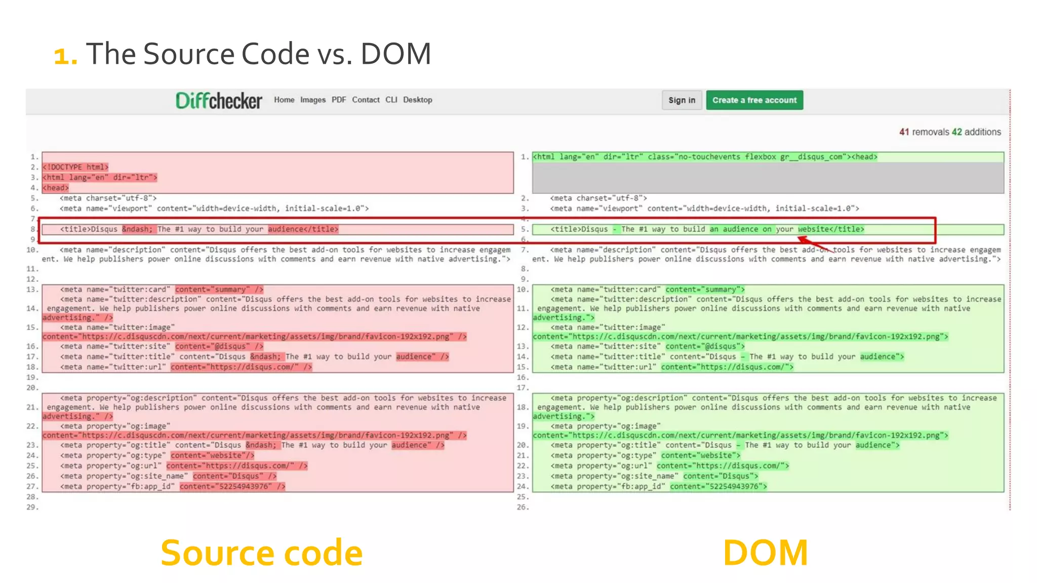 #SMX #XXA @McCieslak
1. The Source Code vs. DOM
Source code DOM
 