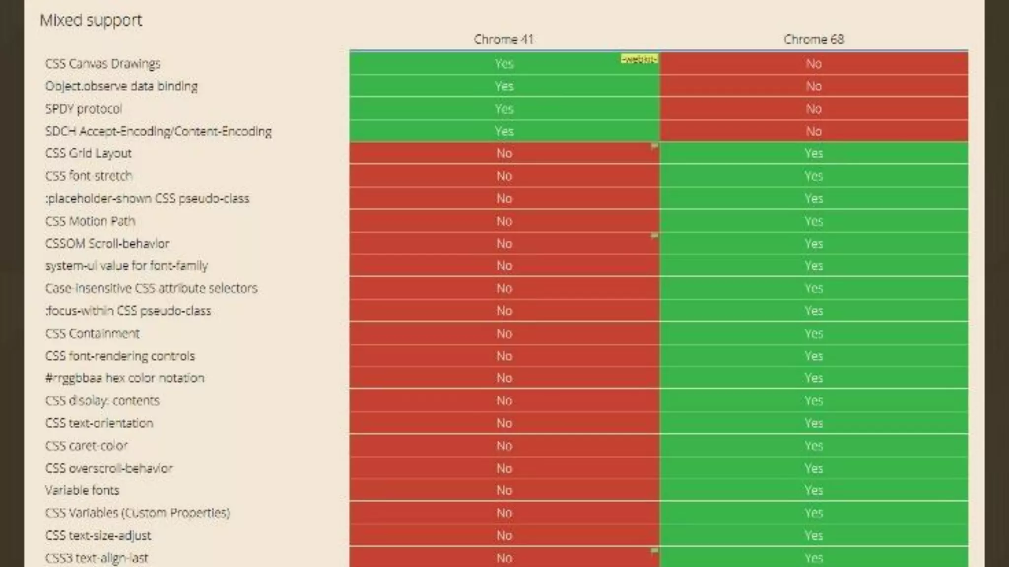 #SMX #XXA @McCieslak
 