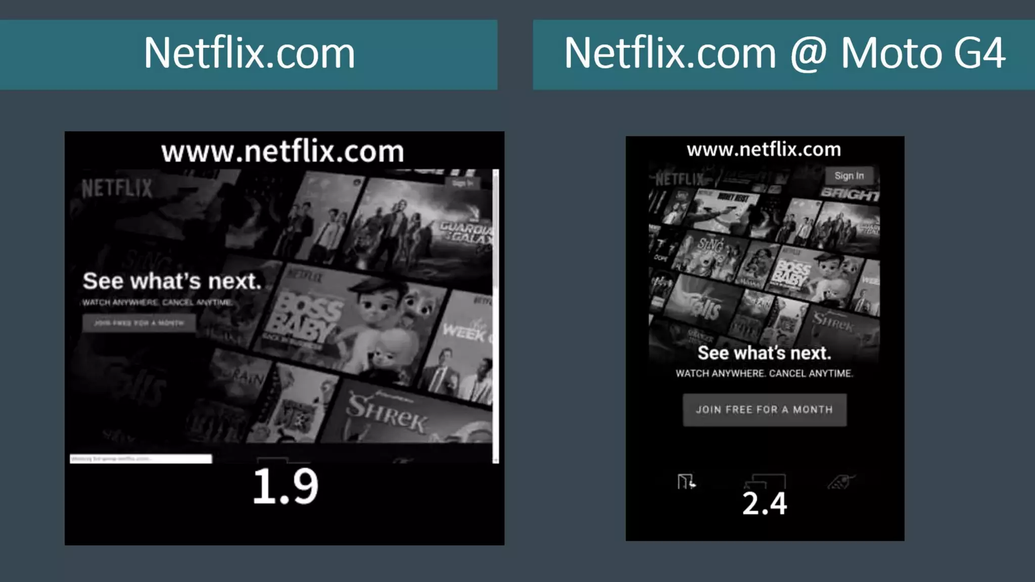 AMP – BBC.COM
Netflix.com Netflix.com @ Moto G4
 