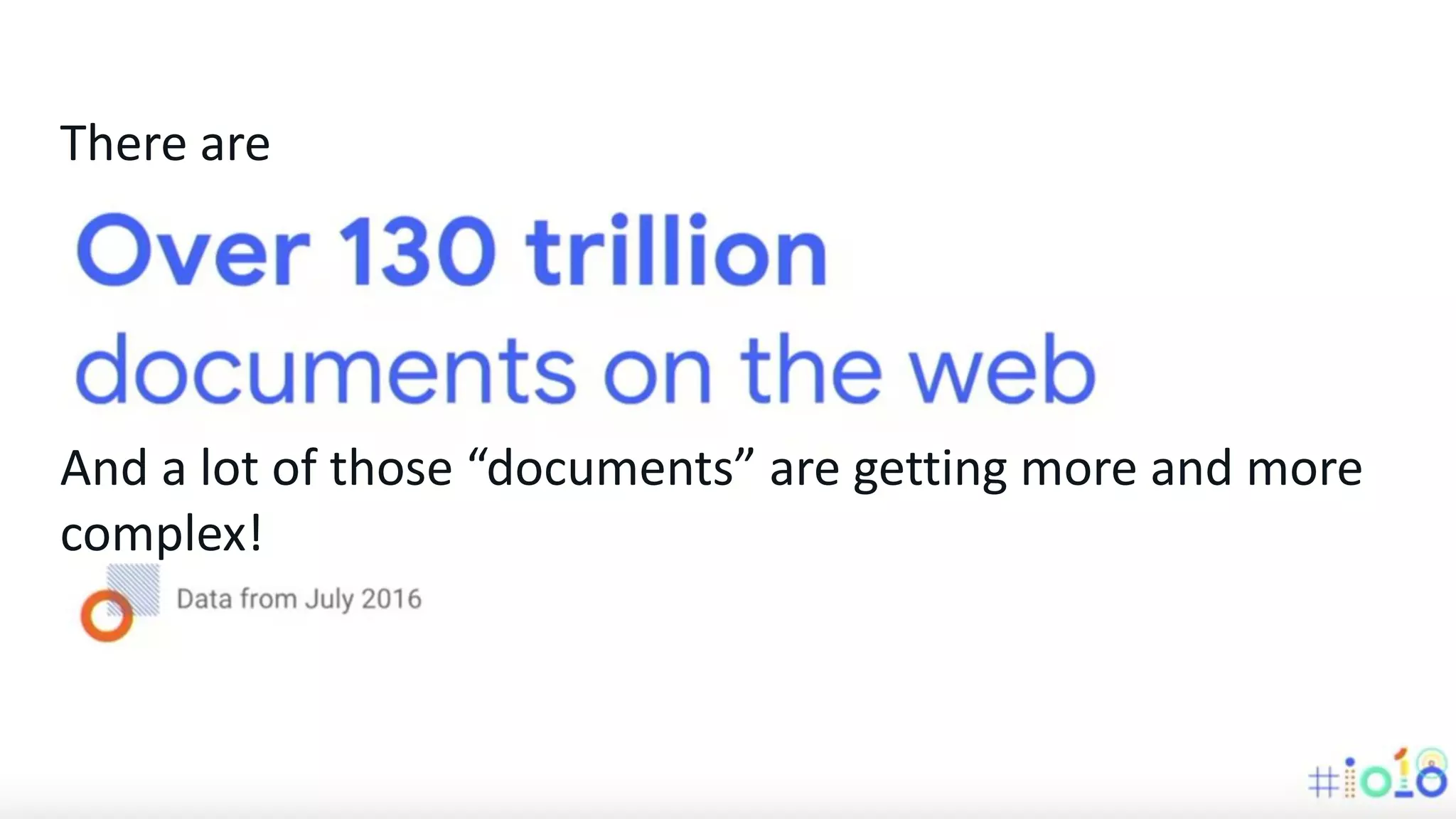 There are
And a lot of those “documents” are getting more and more
complex!
 