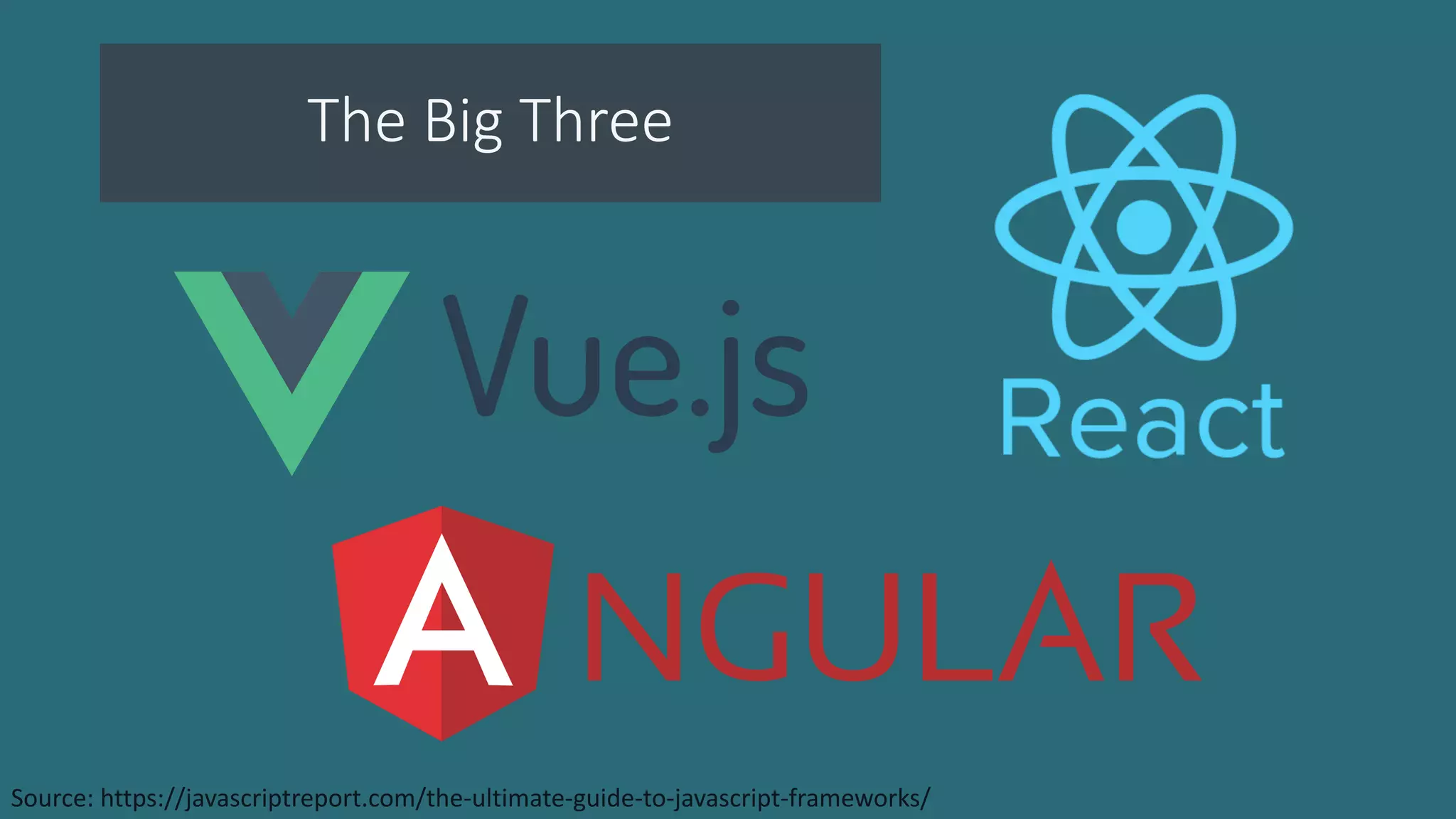 The Big Three
Source: https://javascriptreport.com/the-ultimate-guide-to-javascript-frameworks/
 