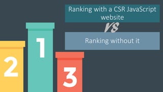 Ranking with a CSR JavaScript
website
Ranking without it
 